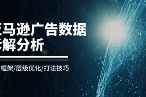 亚马逊-广告数据拆解分析,分析框架/层级优化/打法技巧(8节课)