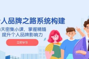 AI 个人品牌之路系统构建，3天密集小课，掌握精髓，提升个人品牌影响力