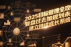 2025目标管理全攻略，复盘过去加规划未来，建立持续成长系统