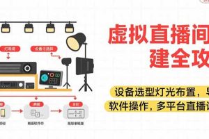 虚拟直播间搭建全攻略，设备选型灯光布置，导播软件操作，多平台直播设置