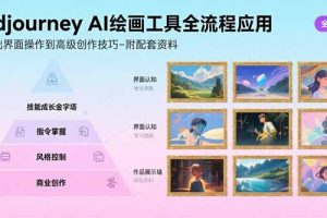 Midjourney AI绘画工具全流程应用,从基础界面操作到高级创作-附配套资料