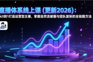 直播体系线上课(更新2026)：从0到1打造运营型主播，掌握自然流破圈与团队复制的全链路方法