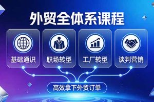 外贸全体系课程：覆盖基础通识+职场转型+工厂转型+谈判营销，一套流程帮你高效拿下外贸订单