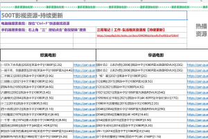 某大佬共享的稳定，500T影视资源·持续更新中